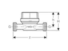 Geberit Einstrahlwasserzähler