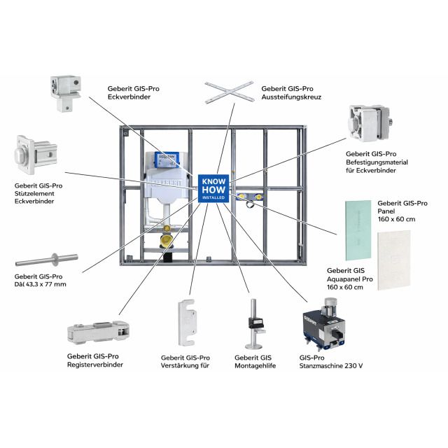 GIS-Pro Befestigungsmaterial
461.705.00.1 für Eckverbinder