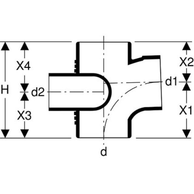 GEBERIT SILENT braga 180°
doppia sp.destra 88.5° 310.171
d 110 - 110