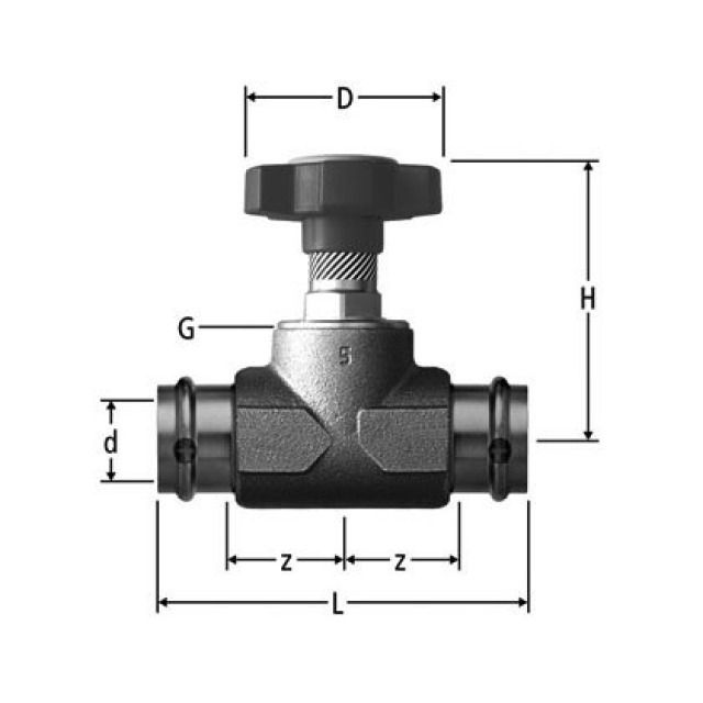 ROBINET D'ARRET OPTIPRESS
28 MM   82204