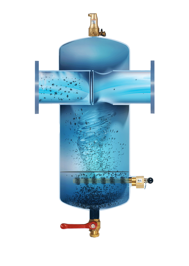 Technische Schnittdarstellung des IMI Zeparo Cyclone Max: Das Wasser tritt mit Schmutzpartikeln ein, wird durch Zentrifugalkraft in einen Wirbel versetzt, die Partikel sinken ab und sammeln sich am Bo