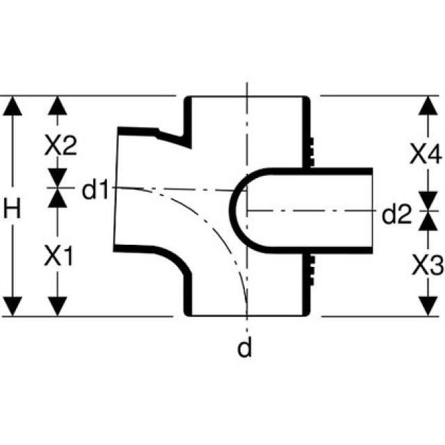 GEBERIT SILENT braga 180°
doppia sp.sinist.88.5° 310.872
d 110 - 90