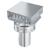 Schaco Lavement de rétention SwissUnico