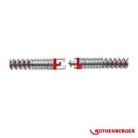 ROPOWER cavo, spirale brevettata con filo zincato di forma speciale