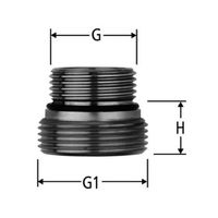 Nussbaum, Nipplo doppio, 13080